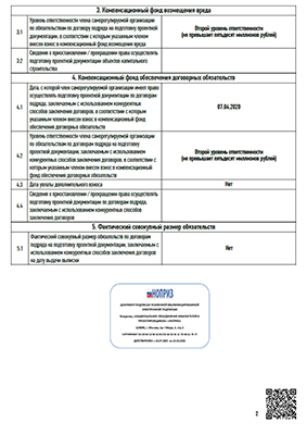 Выписка из СРО в области подготовки проектной документации л.2/2