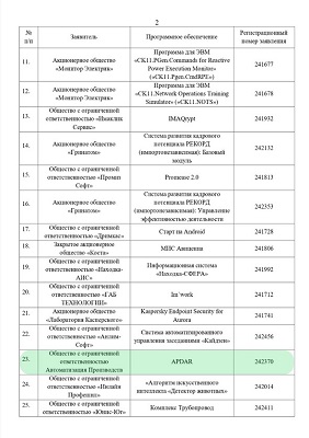 Приказ Минкомсвязь № 637 о внесении в реестр ПО APDAR л.3/3