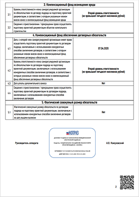 Выписка из СРО в области подготовки проектной документации л.2/2