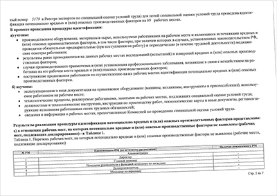 Отчёт о проведении СОУТ 2024 Лист5