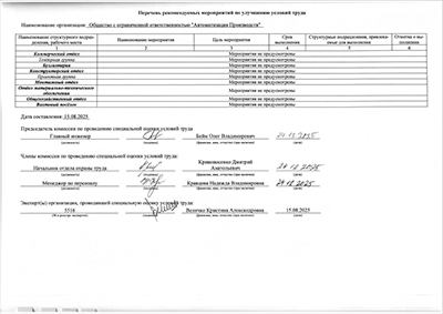 Отчёт о проведении СОУТ 2025 Лист5
